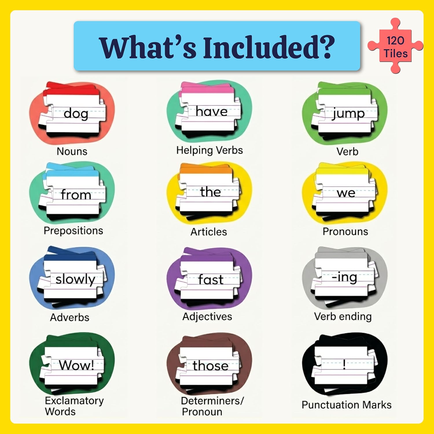 Sentence Builder Early Learning Age 5+