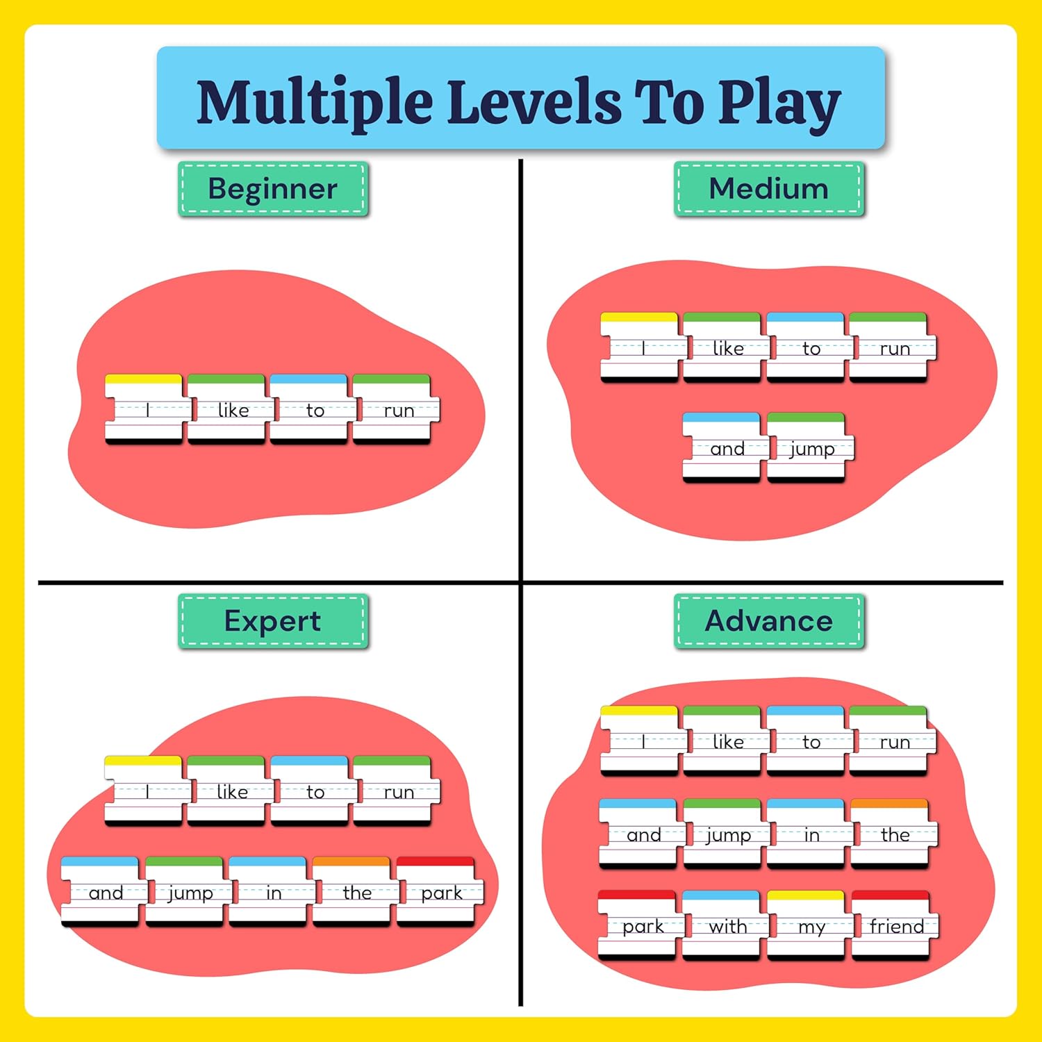 Sentence Builder Early Learning Age 5+
