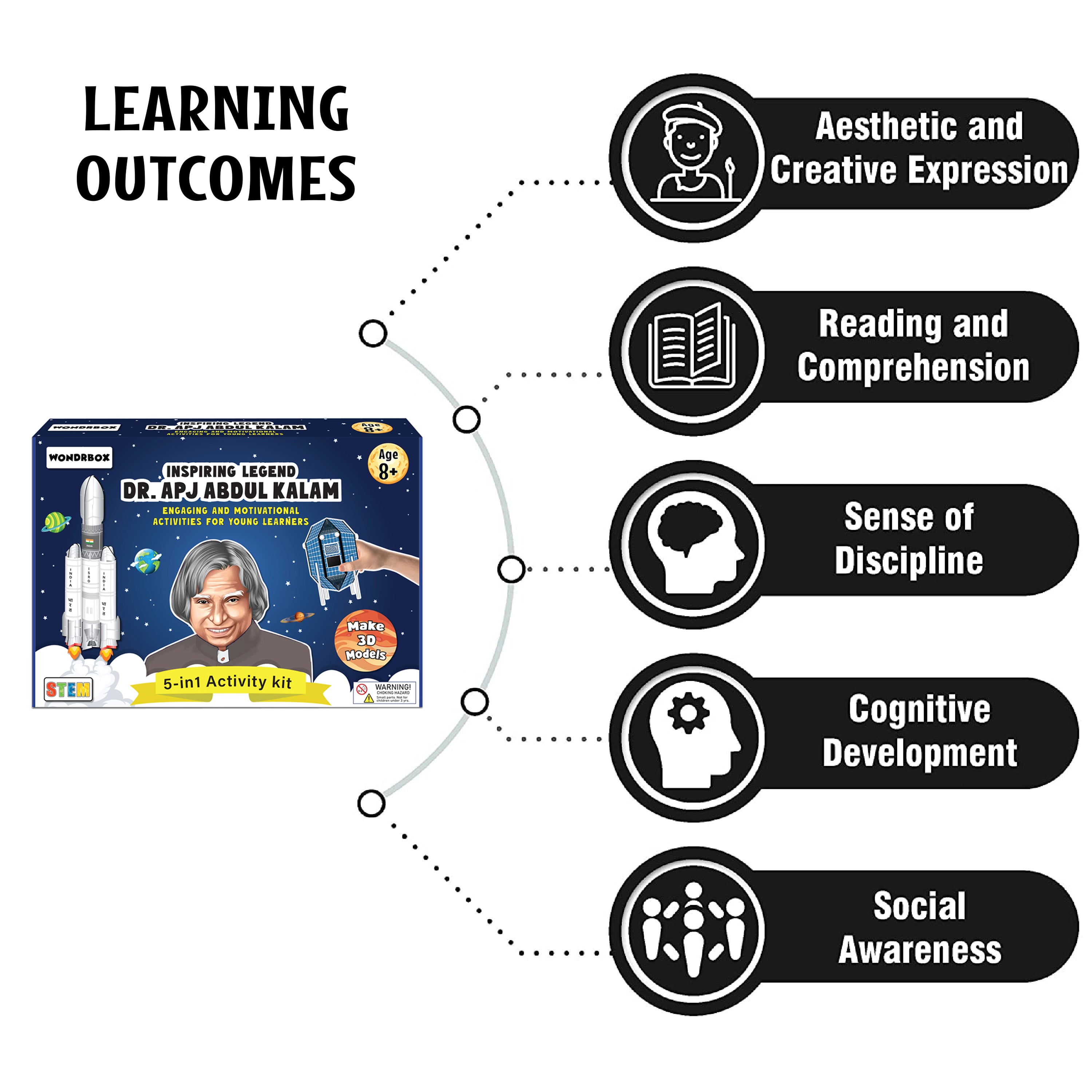 Dr. APJ Abdul Kalam Activity Kit, Age 8+