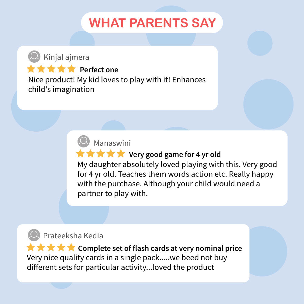 WONDRBOX Birthday Return Gift. Charades Card-(Pack of 6)