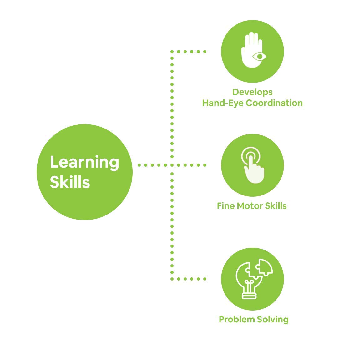 WONDRBOX Return Gifts  Birthday  Pack of 6 | Lacing