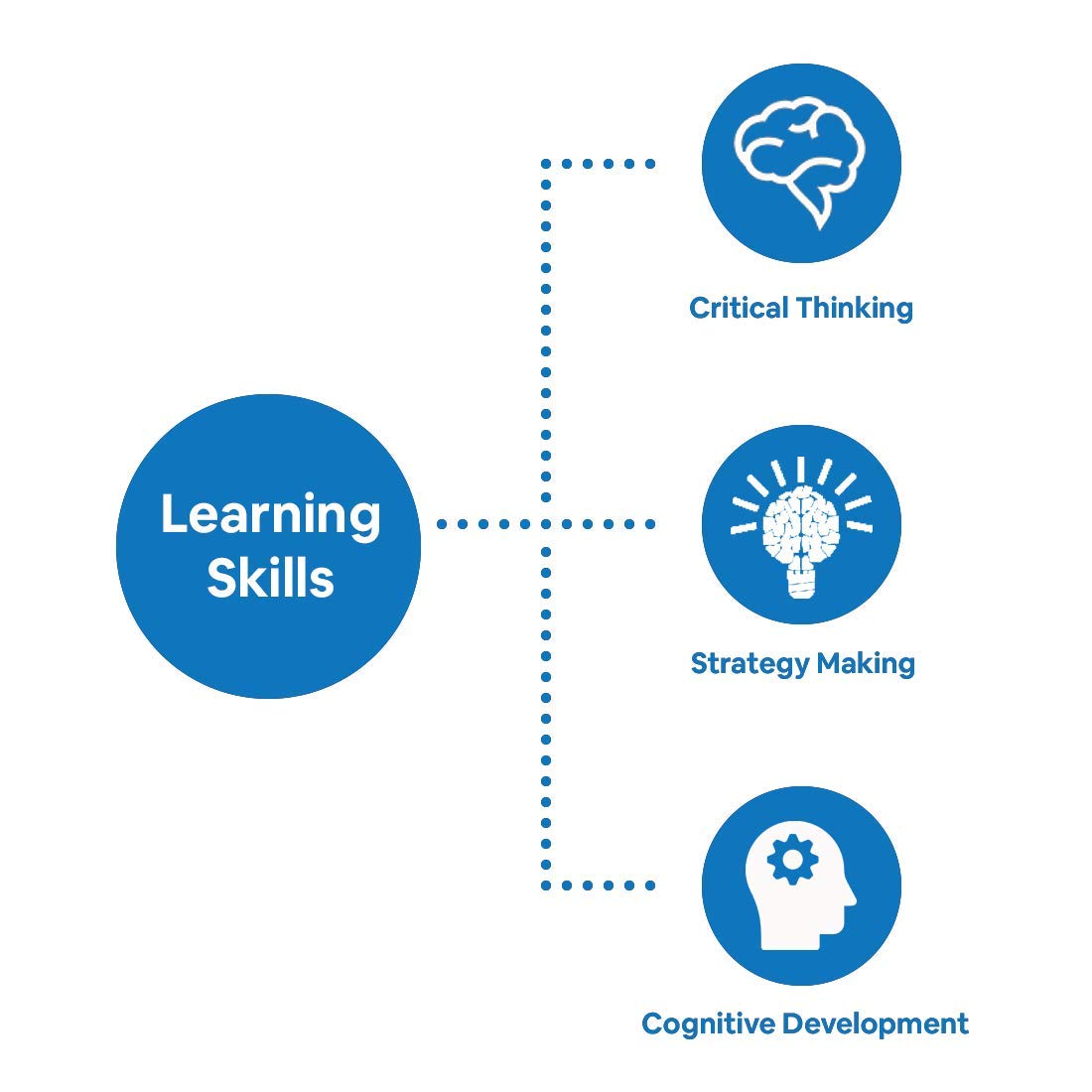 WONDRBOX Card Board Games for Kids Race to 10!, Boost Mental Maths and Strategy | Educational Toy Gifts for Ages 5 6 7 8 9 Year Boy and Girl