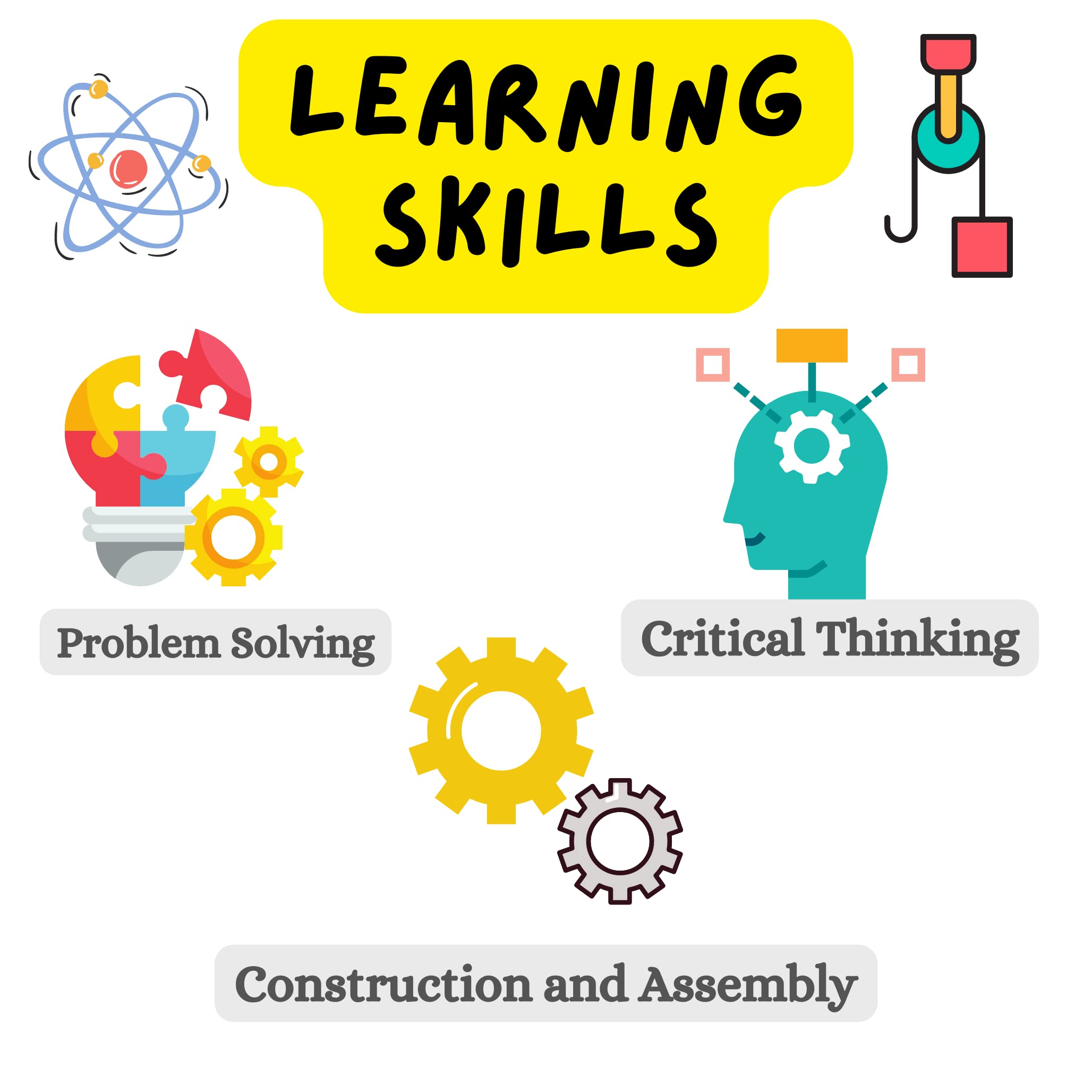 Simple Machines Activity Kit, Age 6+