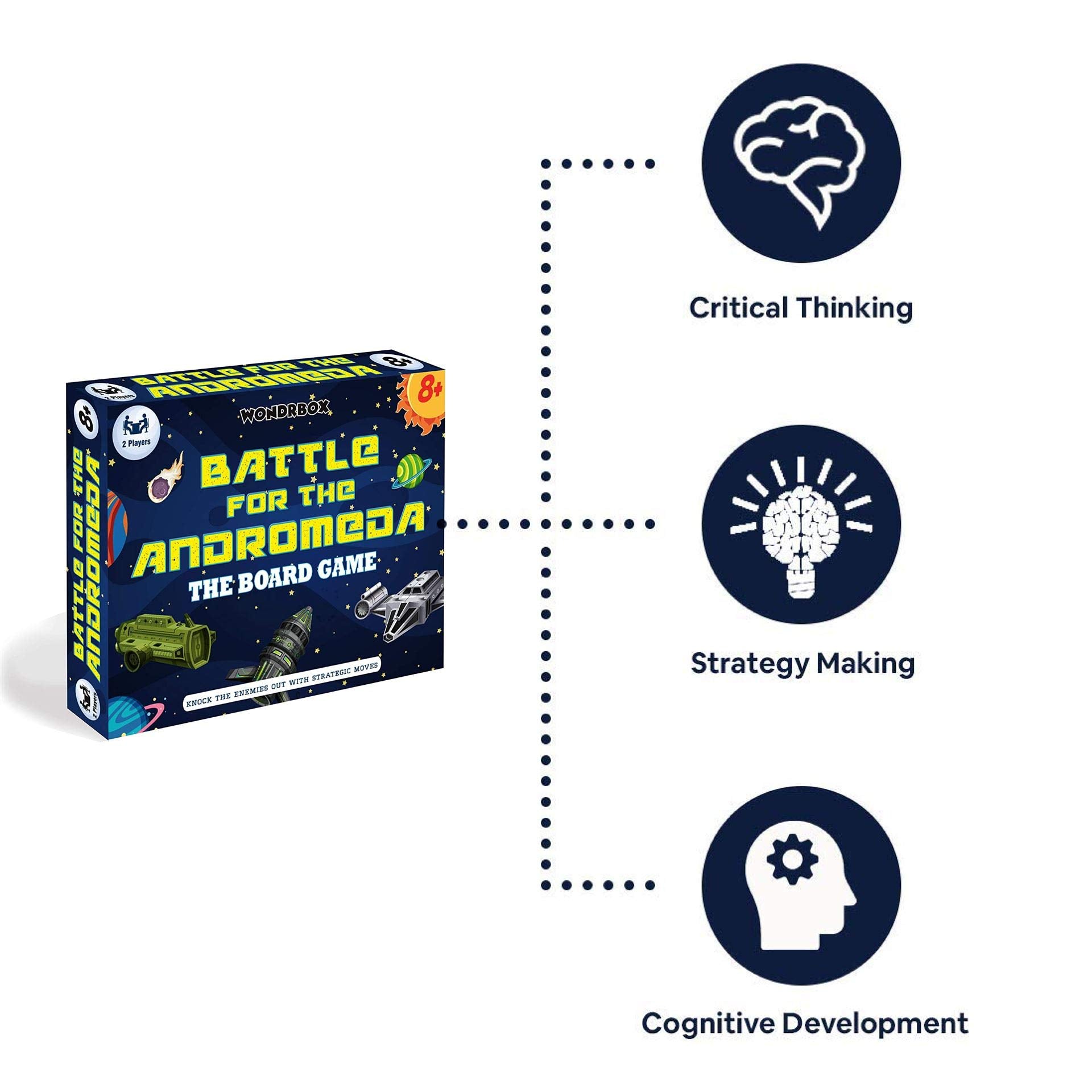 Battle for The Andromeda Board Game, Age 8+