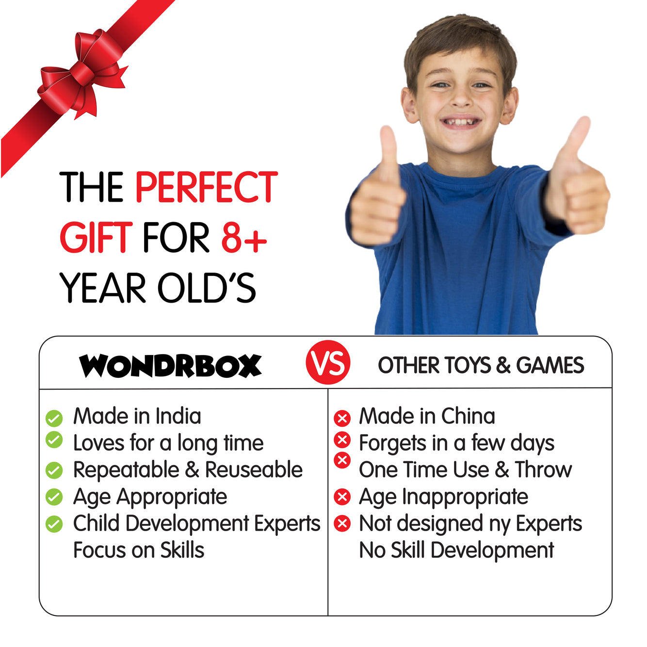 Flipbook Science Animation Toy, Age 6+